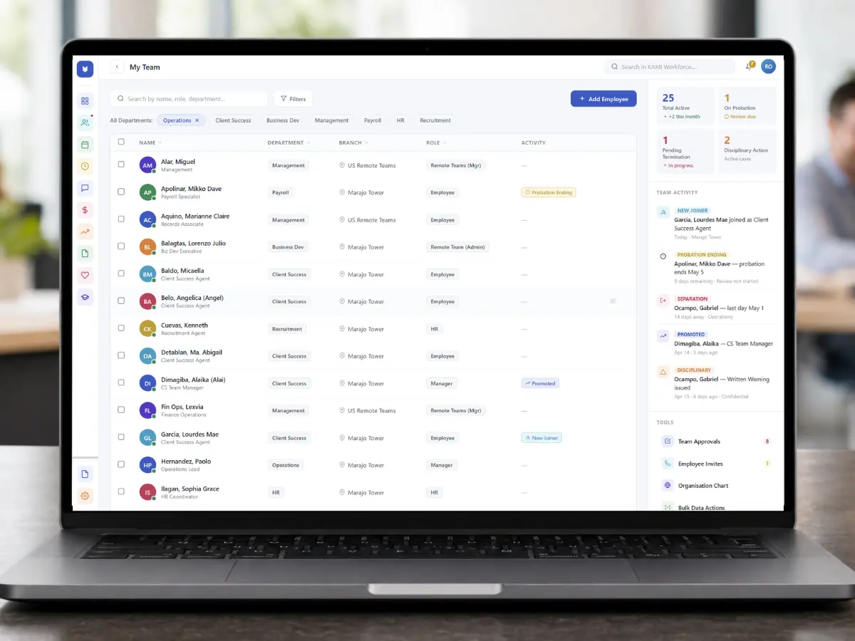 KAMI Core HR features