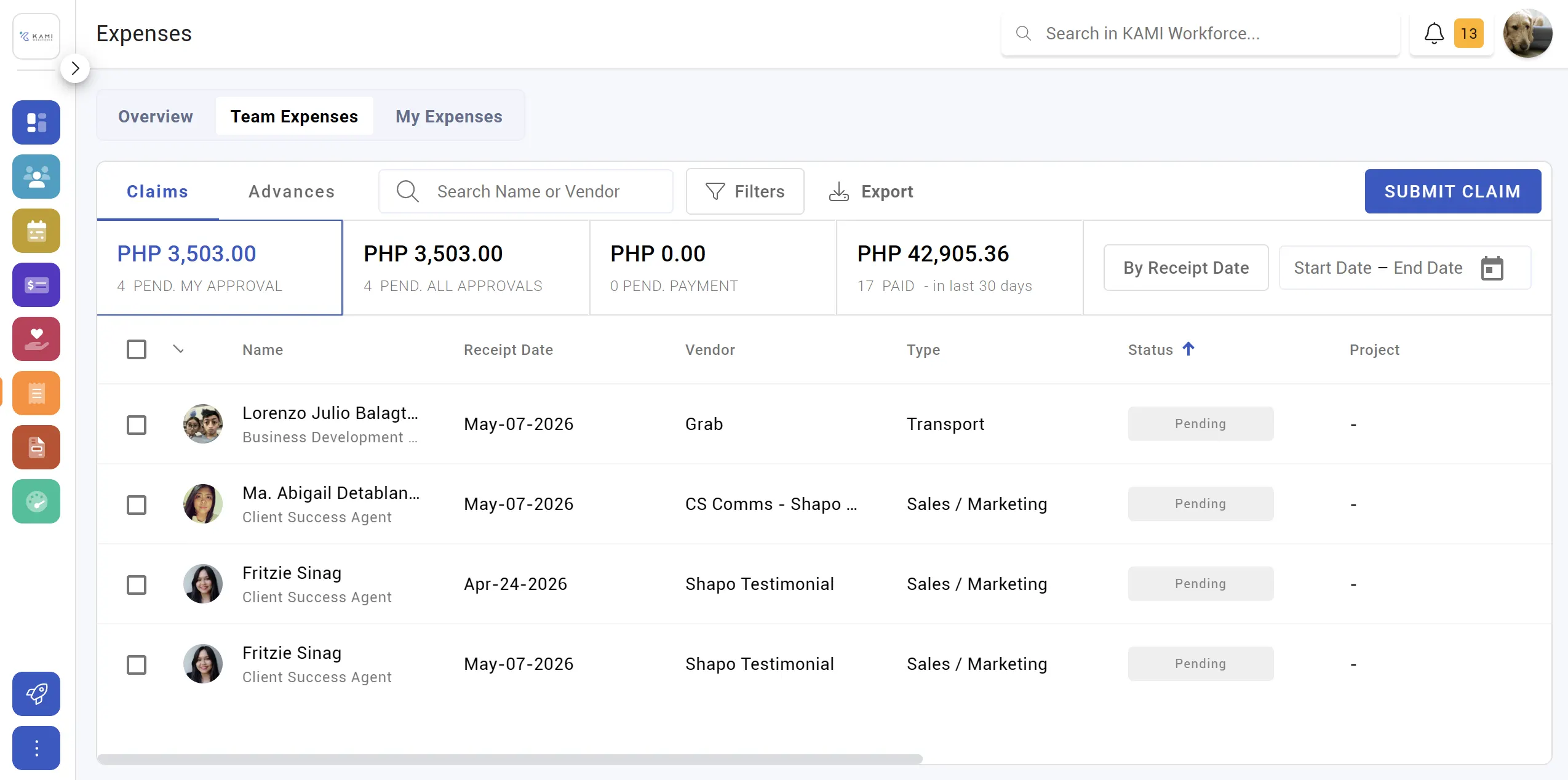 KAMI Expenses dashboard