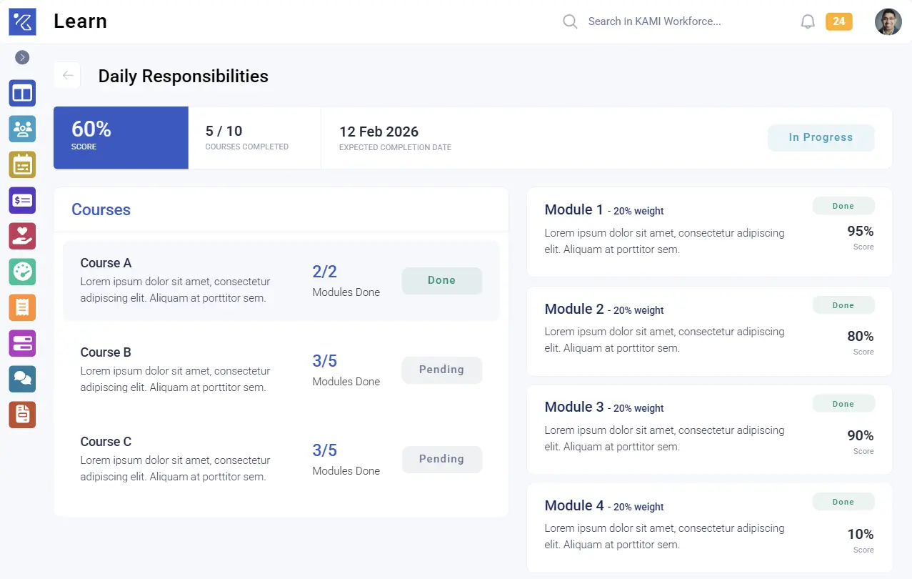 KAMI Learning completion tracking dashboard