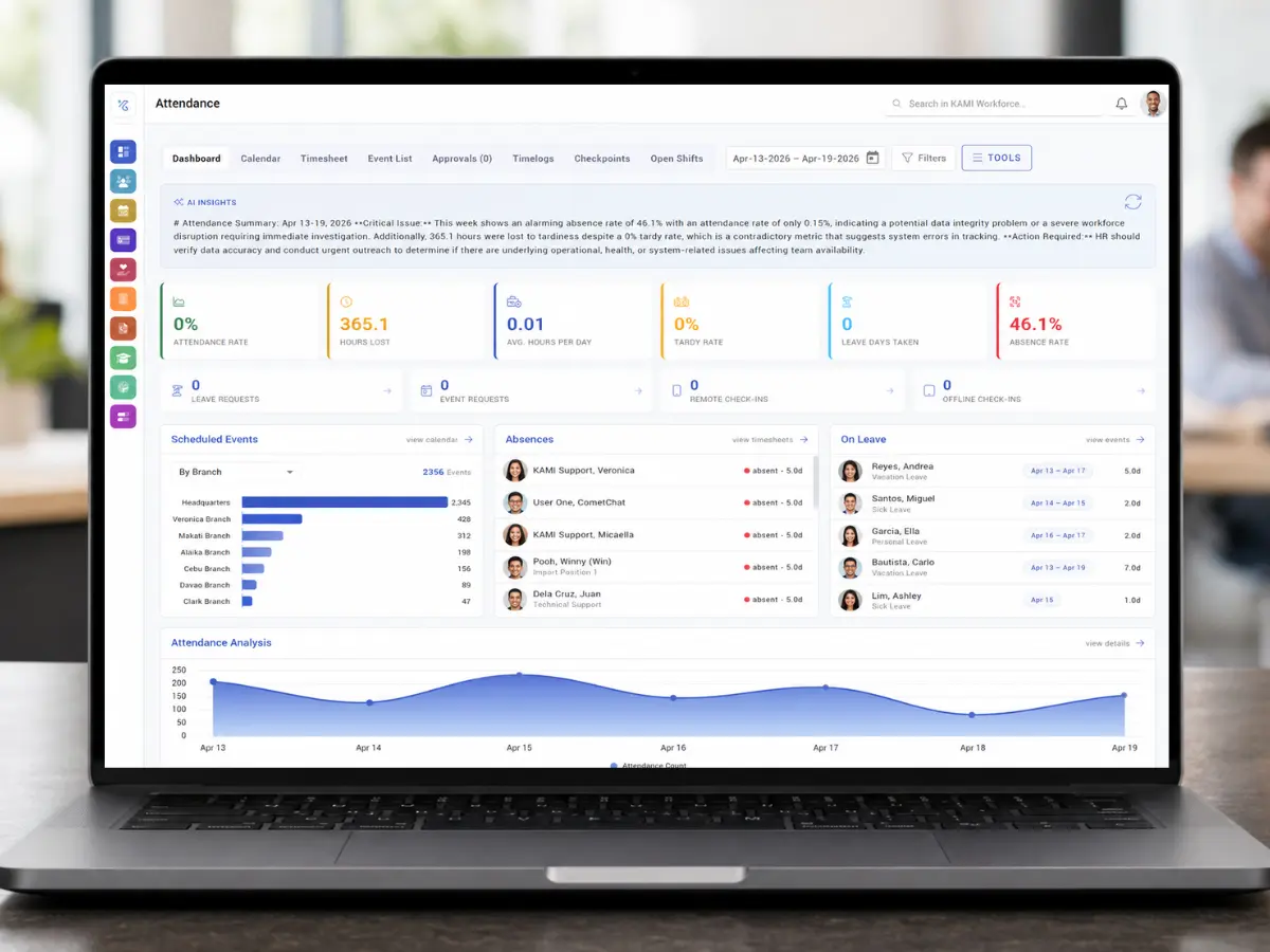 KAMI attendance dashboard connected to payroll