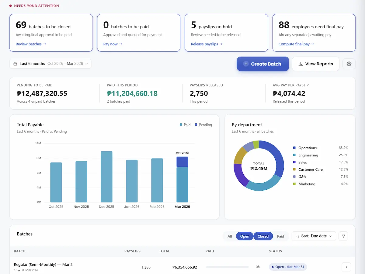 KAMI Payroll validation screen