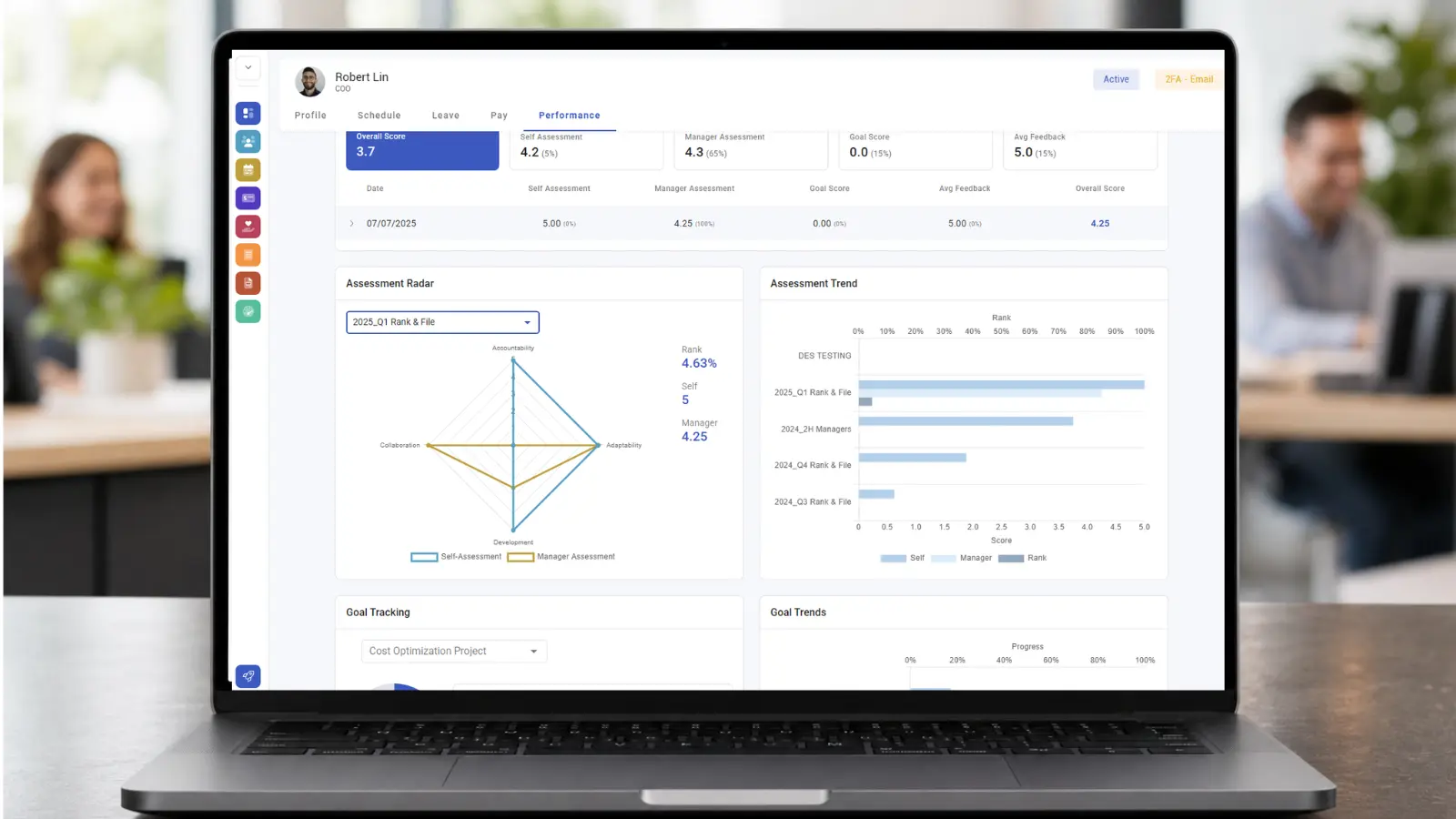 KAMI Performance overview dashboard