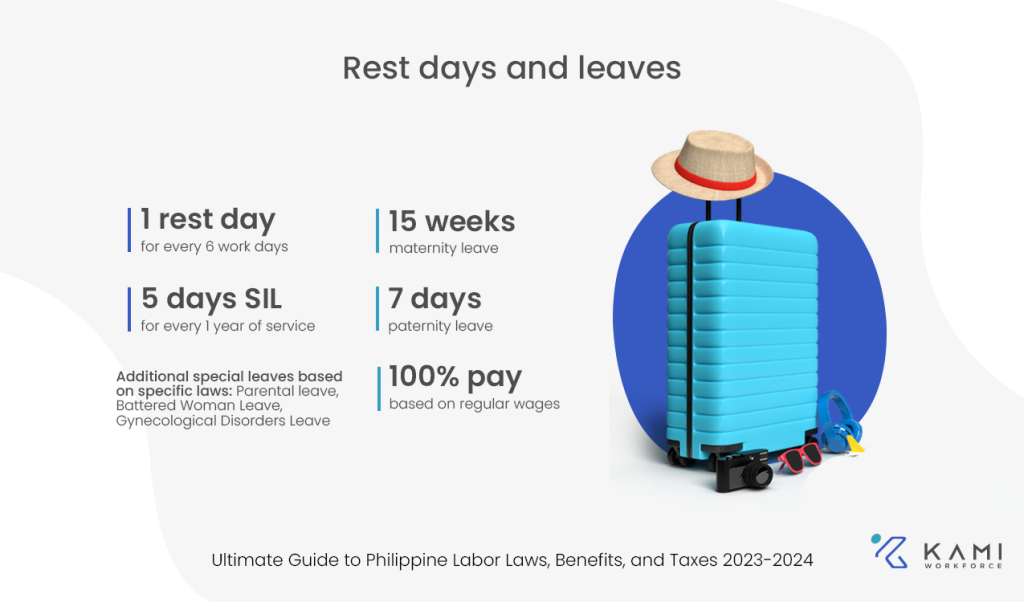 Guide to rest days and leaves in the Philippines
